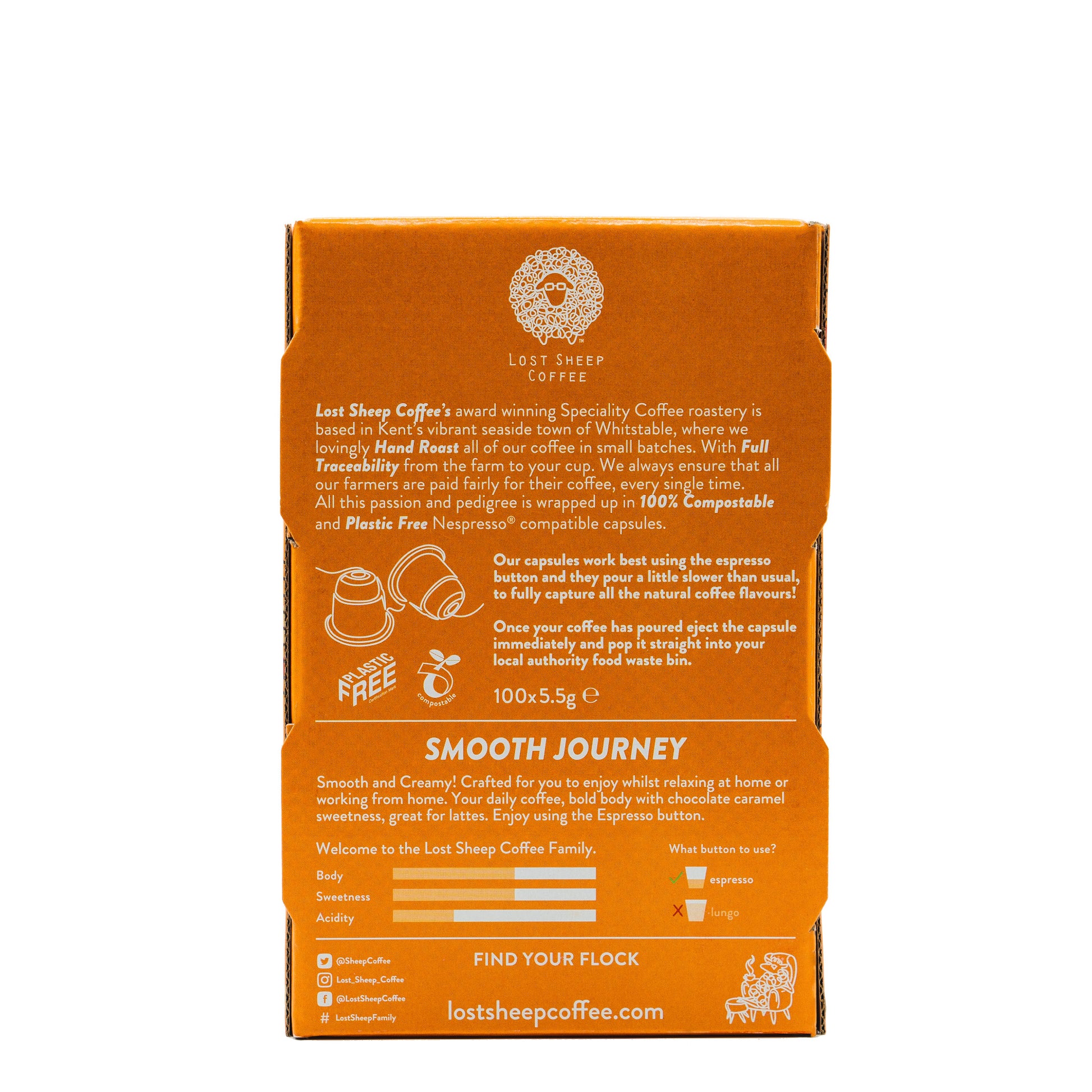 Lost Sheep Coffee’s: Smooth Journey Nespresso Capsules